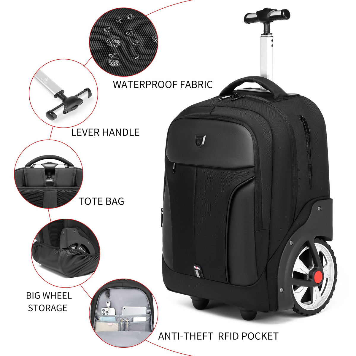 Business-Trolley-Rucksack mit Laptopfach · 20 Zoll
